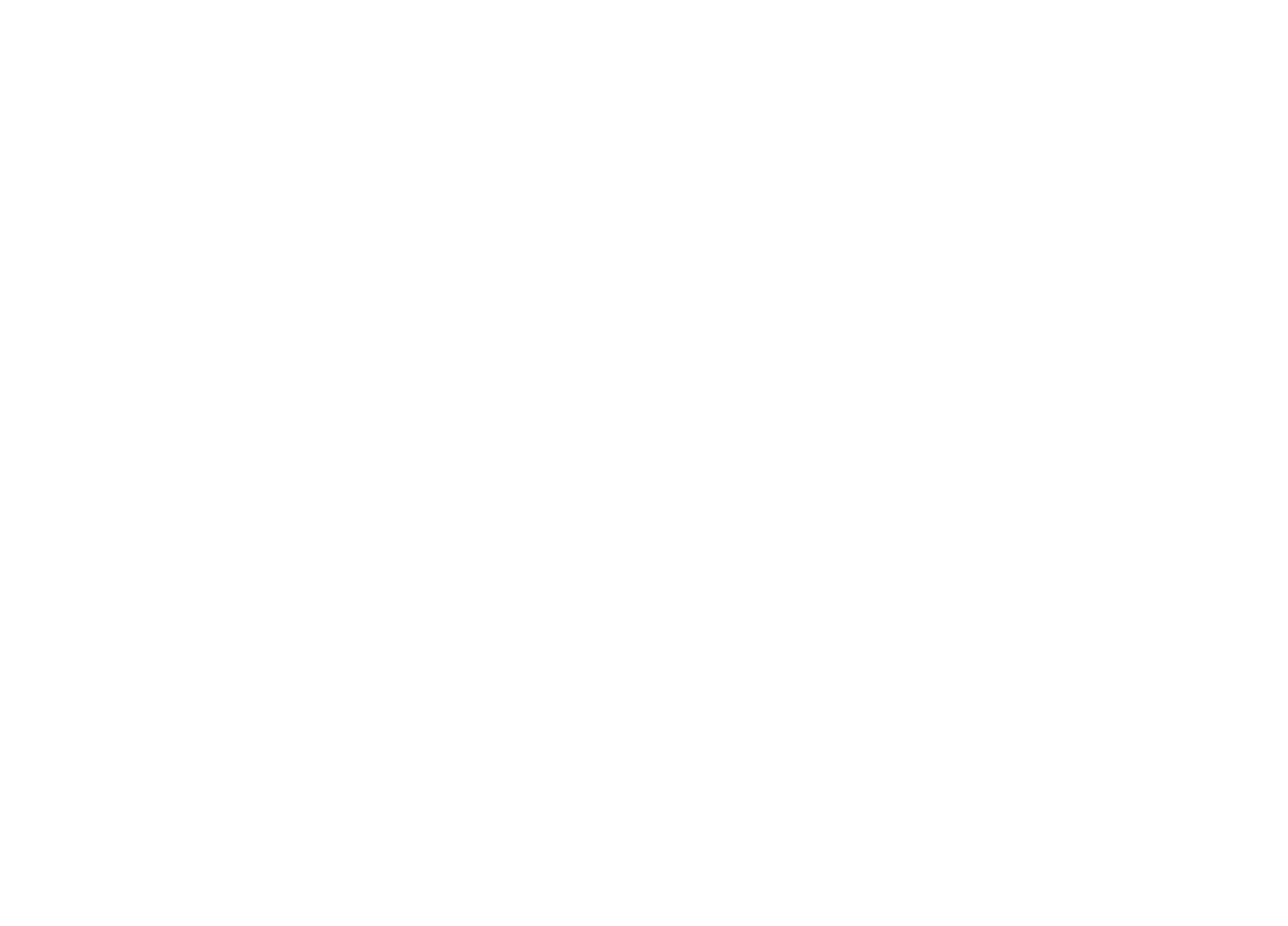 RM Workspace Solutions